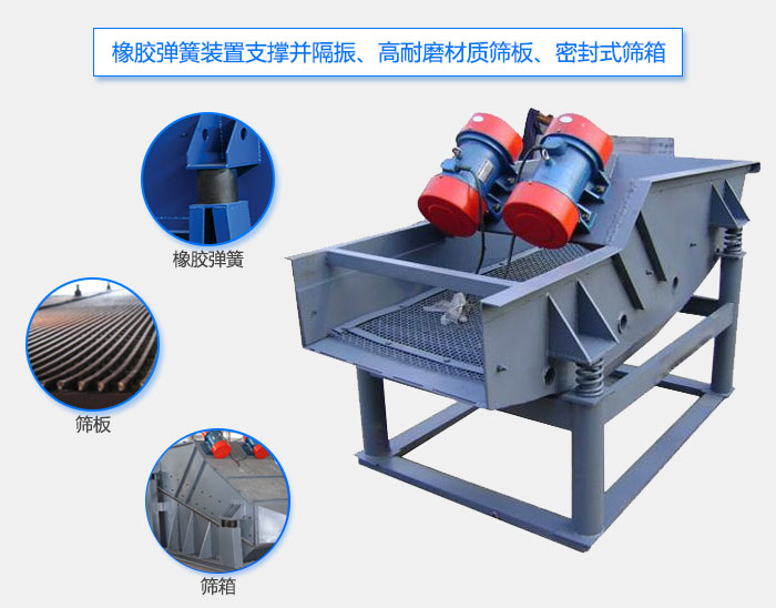 ZSG礦用重型振動篩優勢：產量大，篩網由小塊拼接更換簡便